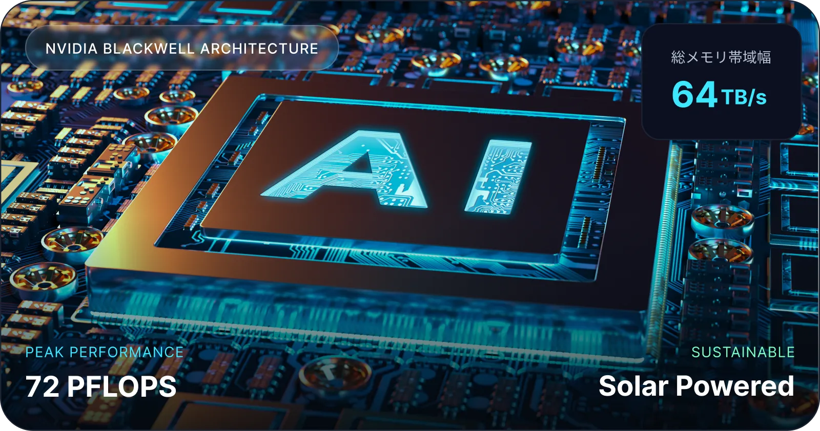 AI基盤イメージ